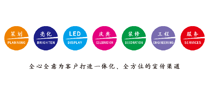  政和广告公司该如何满足客户需求？