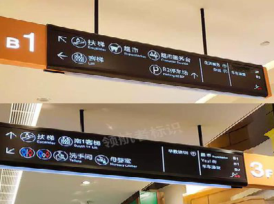  政和如何通过商场标识牌引导客流分布？